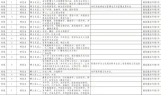 潍坊科技学院女生