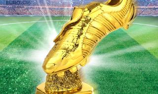 2018世界杯金靴奖得主