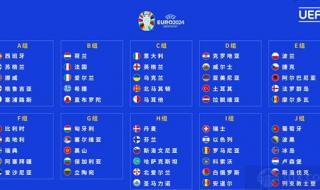 游泳世锦赛2024赛程 游泳世锦赛2024赛程