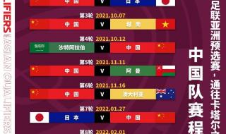 12月10日世界杯赛程 12月10日世界杯赛程